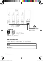 Предварительный просмотр 26 страницы HTRONIC PLS 1000 Manual