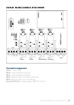 Предварительный просмотр 31 страницы HTRONIC TLF1000 Manual