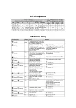 Preview for 3 page of HTS Nilfisk MH4 Setup & User Manual