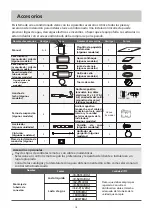 Preview for 19 page of HTW ADMIRA HTW-C6-035ADMR32 Owners And Installation Manual