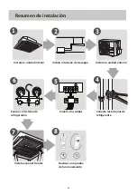 Preview for 20 page of HTW ADMIRA HTW-C6-035ADMR32 Owners And Installation Manual