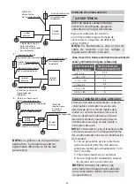 Preview for 38 page of HTW ADMIRA HTW-C6-035ADMR32 Owners And Installation Manual