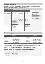 Preview for 60 page of HTW ADMIRA HTW-C6-035ADMR32 Owners And Installation Manual