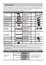 Preview for 67 page of HTW ADMIRA HTW-C6-035ADMR32 Owners And Installation Manual