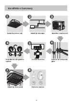 Preview for 68 page of HTW ADMIRA HTW-C6-035ADMR32 Owners And Installation Manual