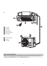 Preview for 70 page of HTW ADMIRA HTW-C6-035ADMR32 Owners And Installation Manual