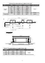 Preview for 72 page of HTW ADMIRA HTW-C6-035ADMR32 Owners And Installation Manual