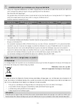 Preview for 105 page of HTW ADMIRA HTW-C6-035ADMR32 Owners And Installation Manual