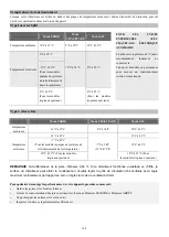 Preview for 108 page of HTW ADMIRA HTW-C6-035ADMR32 Owners And Installation Manual