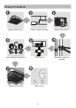 Preview for 116 page of HTW ADMIRA HTW-C6-035ADMR32 Owners And Installation Manual