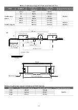 Preview for 120 page of HTW ADMIRA HTW-C6-035ADMR32 Owners And Installation Manual