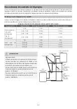 Preview for 129 page of HTW ADMIRA HTW-C6-035ADMR32 Owners And Installation Manual