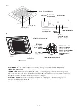 Preview for 155 page of HTW ADMIRA HTW-C6-035ADMR32 Owners And Installation Manual