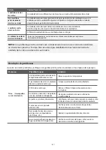 Preview for 161 page of HTW ADMIRA HTW-C6-035ADMR32 Owners And Installation Manual