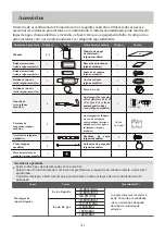 Preview for 163 page of HTW ADMIRA HTW-C6-035ADMR32 Owners And Installation Manual