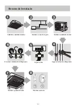 Preview for 164 page of HTW ADMIRA HTW-C6-035ADMR32 Owners And Installation Manual