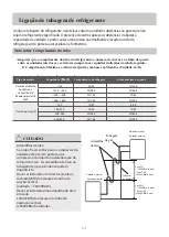 Preview for 177 page of HTW ADMIRA HTW-C6-035ADMR32 Owners And Installation Manual