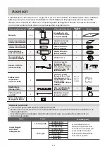 Preview for 212 page of HTW ADMIRA HTW-C6-035ADMR32 Owners And Installation Manual