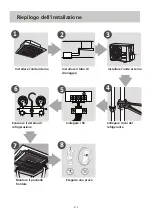 Preview for 213 page of HTW ADMIRA HTW-C6-035ADMR32 Owners And Installation Manual