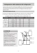 Preview for 226 page of HTW ADMIRA HTW-C6-035ADMR32 Owners And Installation Manual