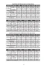 Preview for 234 page of HTW ADMIRA HTW-C6-035ADMR32 Owners And Installation Manual