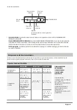 Preview for 11 page of HTW ADMIRA HTW-D-035ADMR32 Owners And Installation Manual