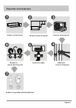 Preview for 19 page of HTW ADMIRA HTW-D-035ADMR32 Owners And Installation Manual