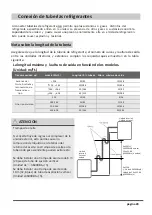 Preview for 31 page of HTW ADMIRA HTW-D-035ADMR32 Owners And Installation Manual