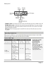 Preview for 53 page of HTW ADMIRA HTW-D-035ADMR32 Owners And Installation Manual