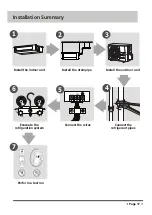 Preview for 61 page of HTW ADMIRA HTW-D-035ADMR32 Owners And Installation Manual