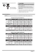 Preview for 79 page of HTW ADMIRA HTW-D-035ADMR32 Owners And Installation Manual