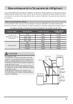 Preview for 113 page of HTW ADMIRA HTW-D-035ADMR32 Owners And Installation Manual