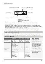 Preview for 136 page of HTW ADMIRA HTW-D-035ADMR32 Owners And Installation Manual