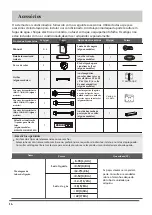 Preview for 143 page of HTW ADMIRA HTW-D-035ADMR32 Owners And Installation Manual