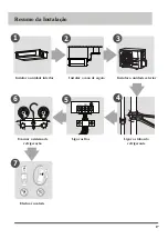 Preview for 144 page of HTW ADMIRA HTW-D-035ADMR32 Owners And Installation Manual