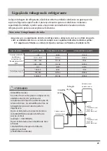 Preview for 156 page of HTW ADMIRA HTW-D-035ADMR32 Owners And Installation Manual