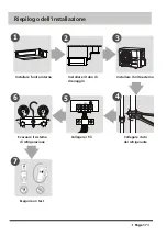 Preview for 185 page of HTW ADMIRA HTW-D-035ADMR32 Owners And Installation Manual