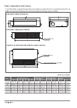 Preview for 188 page of HTW ADMIRA HTW-D-035ADMR32 Owners And Installation Manual