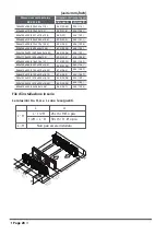 Preview for 196 page of HTW ADMIRA HTW-D-035ADMR32 Owners And Installation Manual