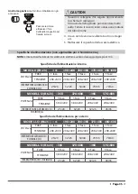 Preview for 203 page of HTW ADMIRA HTW-D-035ADMR32 Owners And Installation Manual