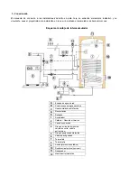 Preview for 4 page of HTW ASF HTW-IVSF-150ASF Installation Manual