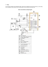 Preview for 7 page of HTW ASF HTW-IVSF-150ASF Installation Manual