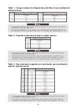 Preview for 10 page of HTW BIBLOCK PLUS HTW-A100CGN8PLUS Owners And Installation Manual