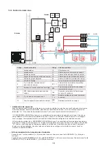 Preview for 24 page of HTW BIBLOCK PLUS HTW-A100CGN8PLUS Owners And Installation Manual