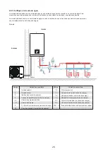 Preview for 31 page of HTW BIBLOCK PLUS HTW-A100CGN8PLUS Owners And Installation Manual