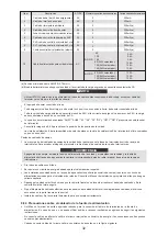 Preview for 37 page of HTW BIBLOCK PLUS HTW-A100CGN8PLUS Owners And Installation Manual