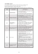 Preview for 68 page of HTW BIBLOCK PLUS HTW-A100CGN8PLUS Owners And Installation Manual