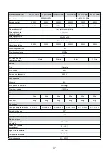 Preview for 72 page of HTW BIBLOCK PLUS HTW-A100CGN8PLUS Owners And Installation Manual