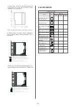 Preview for 95 page of HTW BIBLOCK PLUS HTW-A100CGN8PLUS Owners And Installation Manual