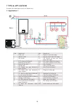 Preview for 96 page of HTW BIBLOCK PLUS HTW-A100CGN8PLUS Owners And Installation Manual